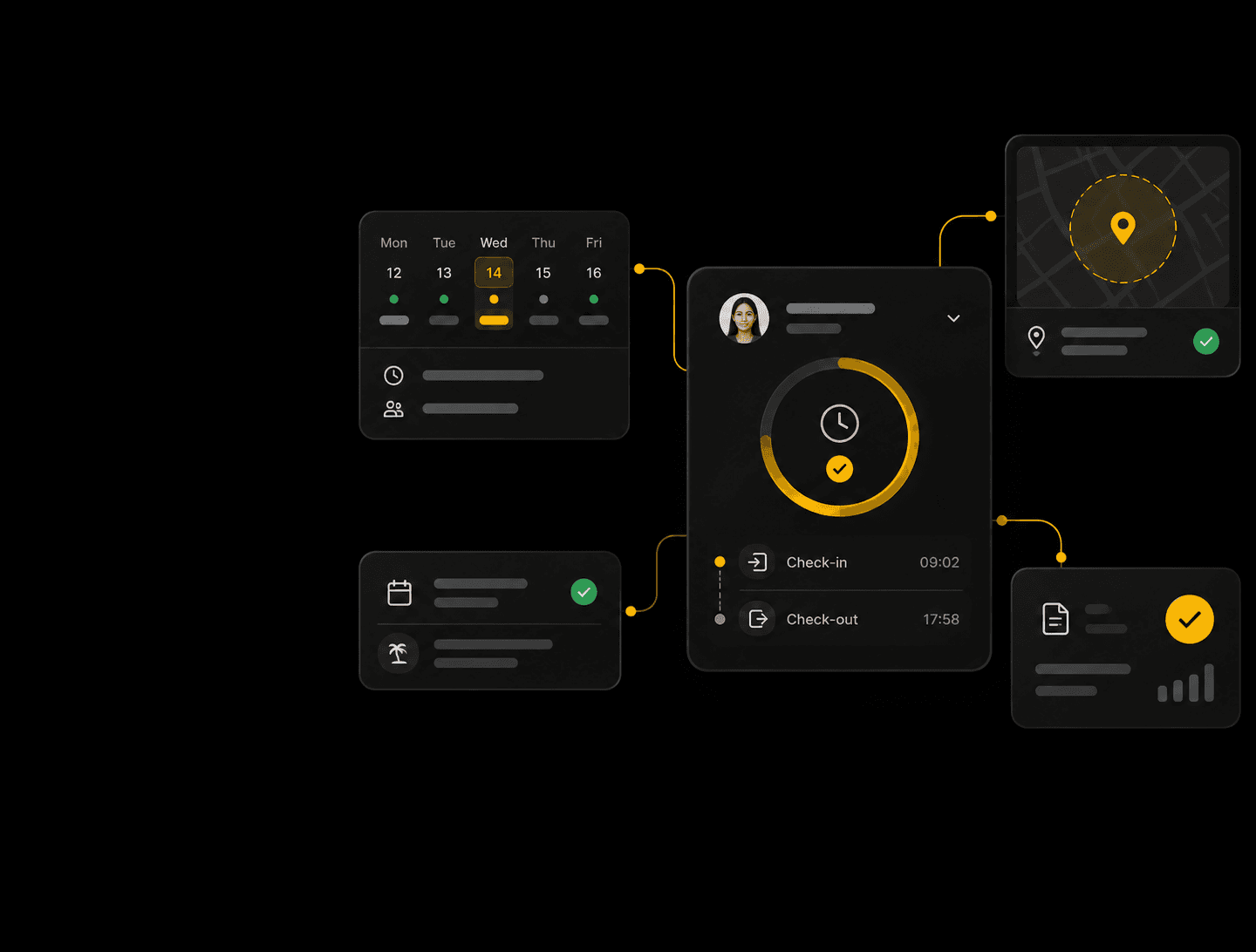 Employee attendance dashboard connected to a weekly calendar, approved leave, geofenced location and attendance report