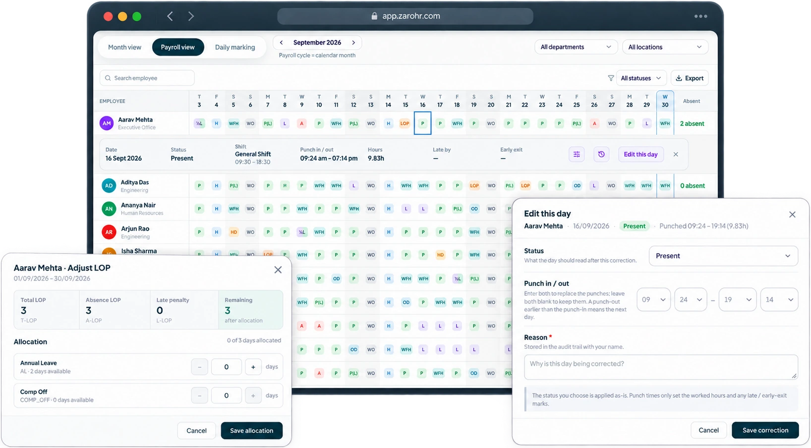 ZaroHR payroll view of the monthly attendance grid, with the Adjust LOP and Edit this day panels open